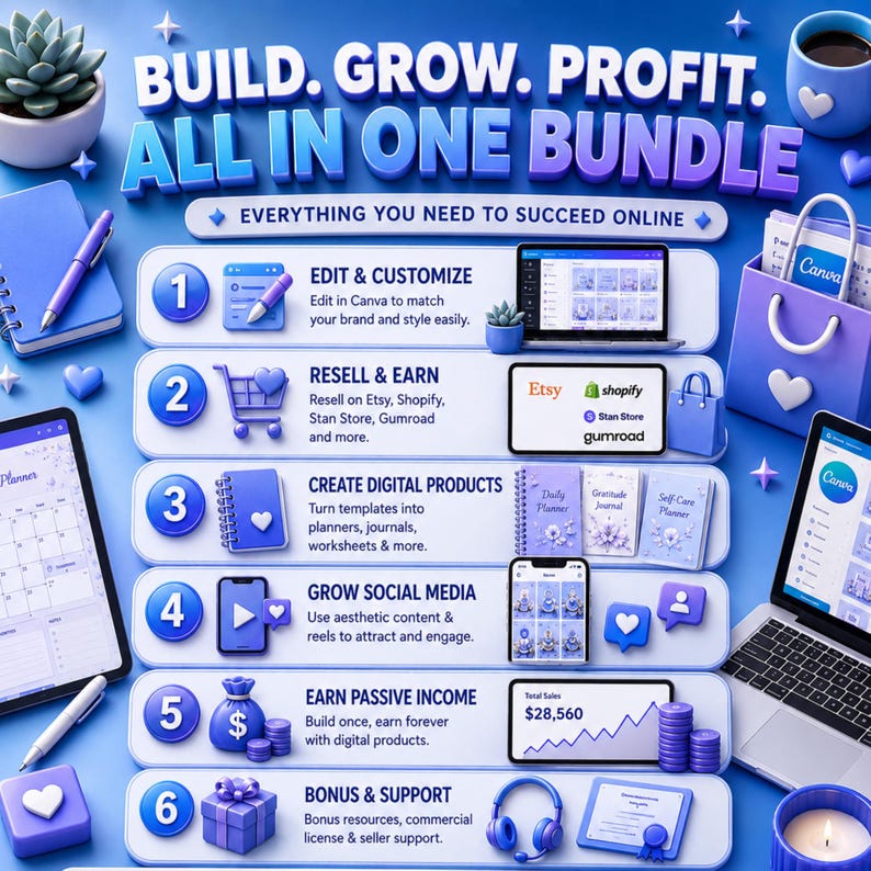 49,000+ Digital Planner Bundle 2026 | PLR & MRR