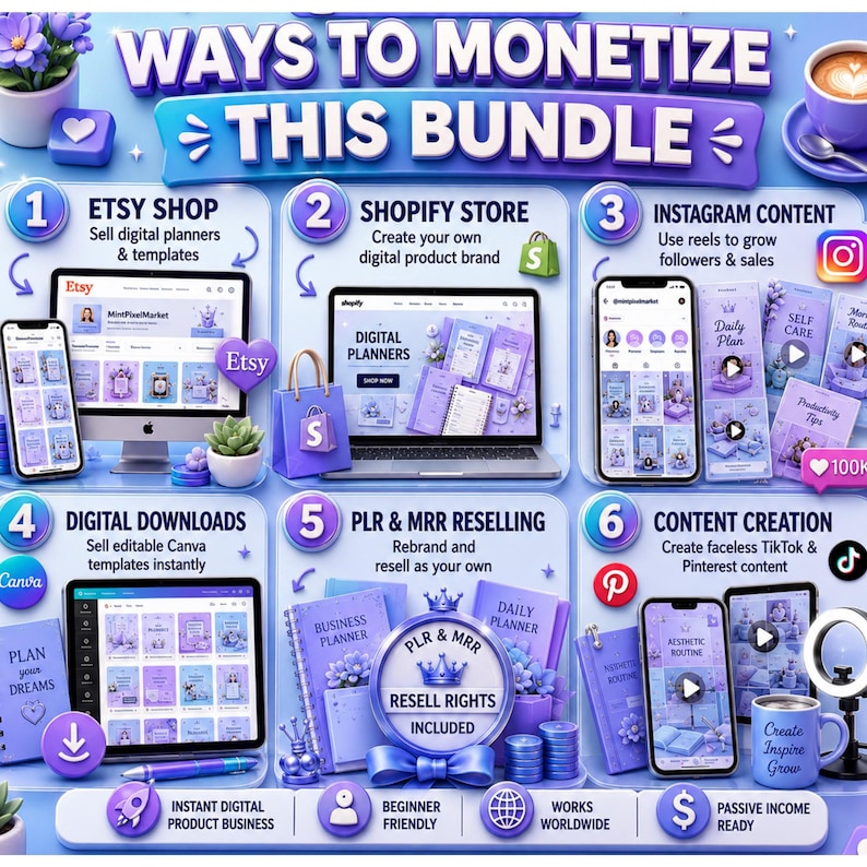 49,000+ Digital Planner Bundle 2026 | PLR & MRR