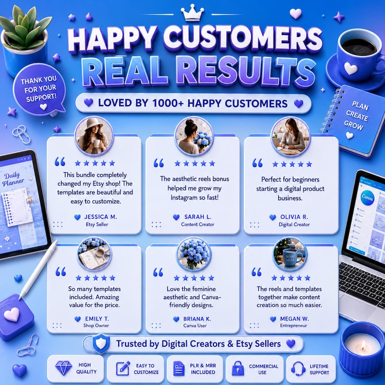 49,000+ Digital Planner Bundle 2026 | PLR & MRR